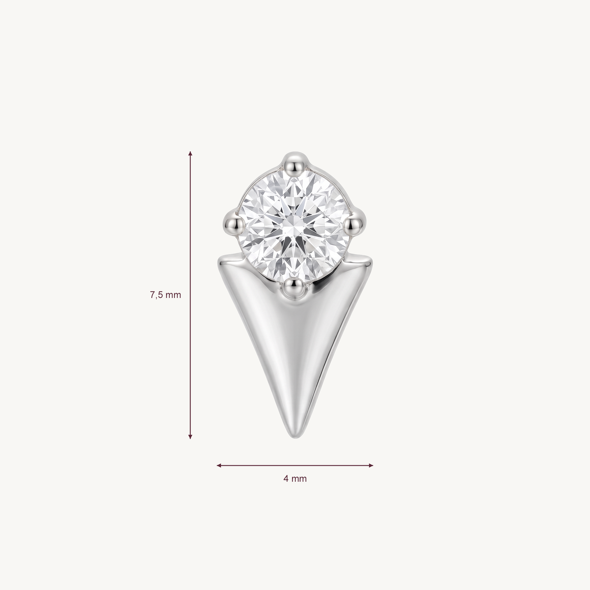 Prism edge afmetingen in millimeters
